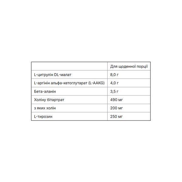 Передтренувальний комплекс, Origin Pre Workout Stim-Free Sour - 30 serv Sour Apple 2023-10-7592 фото
