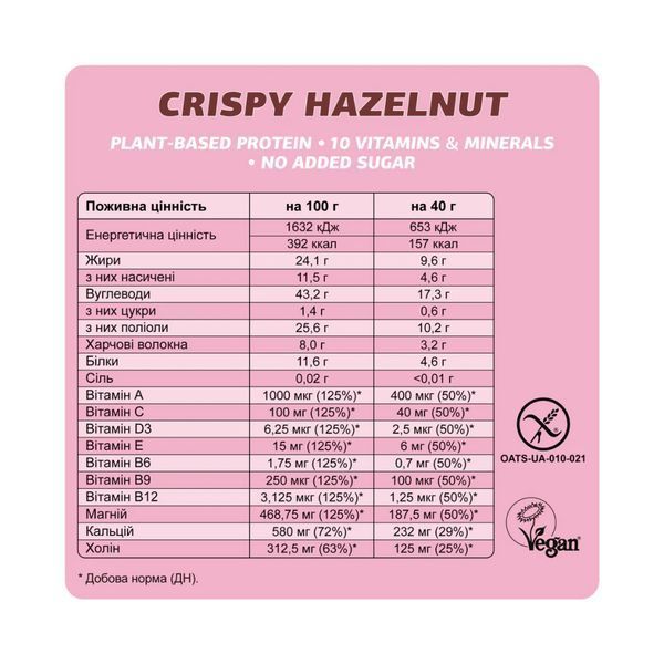 Батончики, Fizi Mood Booster - 12x40g Crispy Hazelnut 2023-10-3907 фото