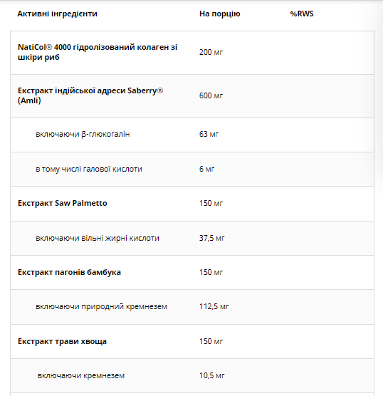 Комплекс для волосся та нігтів, Na wlosy i paznokcie - 90 caps 2022-10-2722 фото