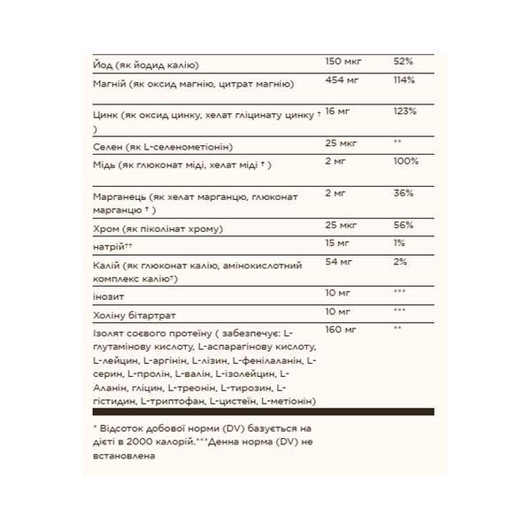 Витаминно-минеральный комплекс для беременных, Prenatal Nutrients - 120 tabs 100-57-2969478-20 фото