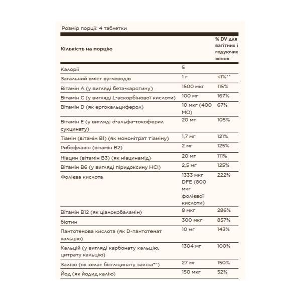 Витаминно-минеральный комплекс для беременных, Prenatal Nutrients - 120 tabs 100-57-2969478-20 фото