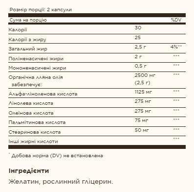 Льняное масло, Flaxseed Oil 1250 mg - 100 softgels 2022-10-2997 фото