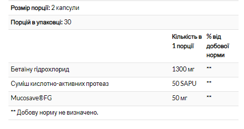Бетаин, Betaine HCI 600mg - 60 caps 2022-10-2941 фото