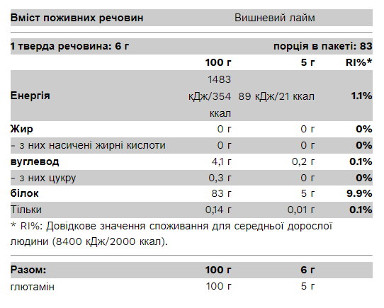 100% Glutamine - 500g Cherry Lime 2022-10-2052 фото