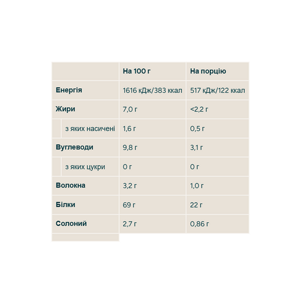 Impact Pea Protein - 1000g Strawberry 2023-10-7388 фото