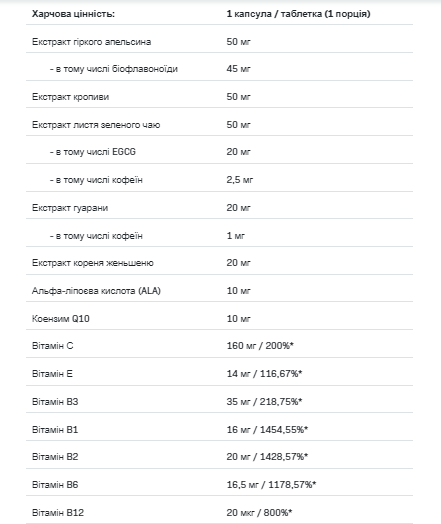 Мультивітаміни, Sport VitaminAll - 60caps 100-24-4132347-20 фото
