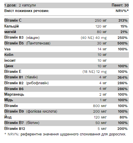 Комплекс вітамінів та мінералів, Daily Vitamin - 60 caps 2022-09-0524 фото
