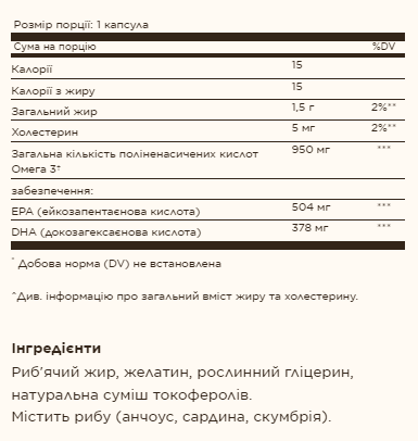 Омега-3, Triple Strength Omega-3 950mg - 100 softgels 2022-10-2999 фото