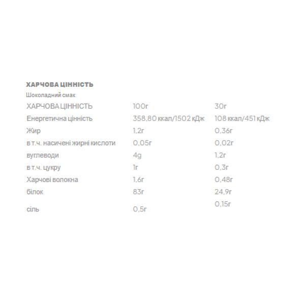 Протеїн ізолят, Isolate 100 - 700g Chocolate 2023-10-2430 фото