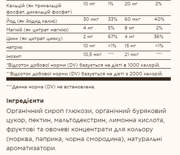 Мультивитамины и минералы для детей, U-Cubes Children's Multi-Vitamin & Mineral - 60 Gummies 100-21-9759689-20 фото