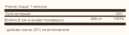 Вітамін Е, Vitamin E 400 IU d-Alpha Tocopherol - 100 Softgels 2022-10-0751 фото