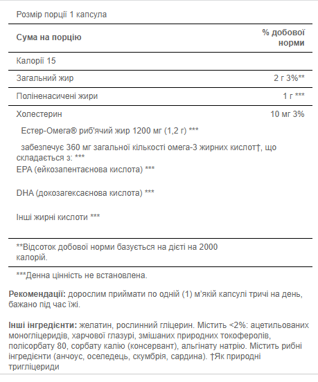 Омега-3, Omega-3 Fish Oil 1200 mg (360 mg Active Omega-3) - 100 Softgels 100-13-5213894-20 фото
