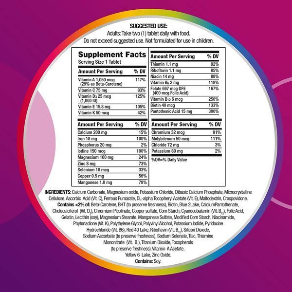 Мультивітаміни для жінок, Centrum Women - 200 tabs 2023-10-3375 фото