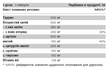 Комплекс для витривалості, Endurance - 90 caps 2022-09-0562 фото
