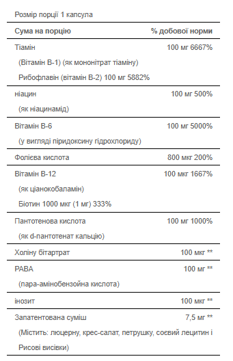 Витамин В, Vitamin B-100 Complex - 100caps 2022-09-1032 фото