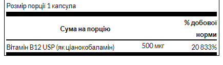 Вітамін В12, Vitamin B12 500 mcg - 100 Caps 100-48-9928787-20 фото