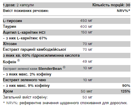 Жироспалювач, NRG Burn - 60 caps 2022-10-0561 фото