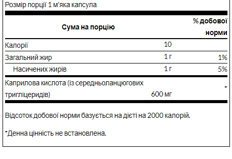 Каприлова кислота, Caprylic Acid 600mg - 60 soft 100-99-5764816-20 фото