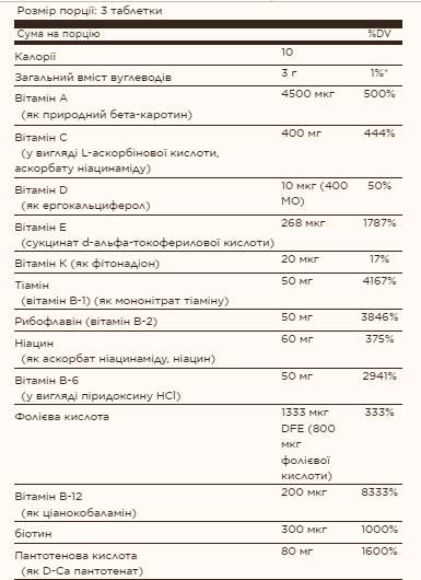Женские мультивитамины, Female Multiple - 120 tabs 2022-10-3003 фото