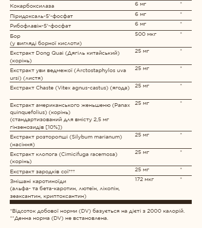 Женские мультивитамины, Female Multiple - 120 tabs 2022-10-3003 фото