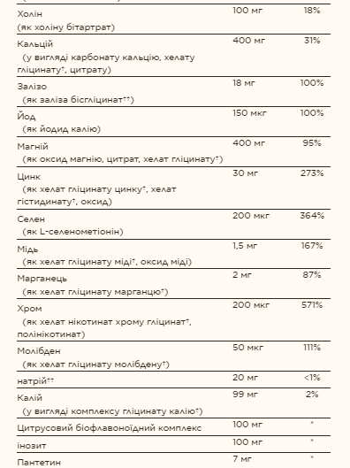 Женские мультивитамины, Female Multiple - 120 tabs 2022-10-3003 фото