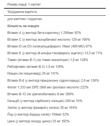 Пренатальні вітаміни, Prenatal Vitamins - 100 Caplets 100-64-9140060-20 фото