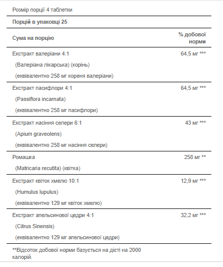Успокаивающий комплекс, Calm Tabs Valerian Passion Flower Hops - 100tabs 2022-09-0853 фото