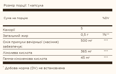 Олія примули вечірньої, Evening Primrose Oil 500 mg - 90 Softgels 2022-10-0738 фото