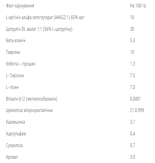 Передтренувальний комплекс, Pre-Workout Formula - 250g Green apple 100-27-8925852-20 фото