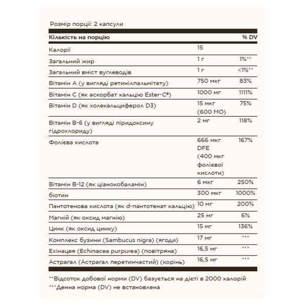 Иммунный комплекс, Ester-C&reg; Plus Immune Complex - 60 softgels 2023-10-4146 фото
