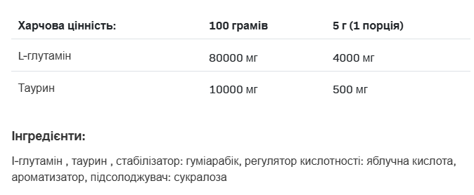 Глютамин, Glutamine - 500g 100-71-4064882-20 фото