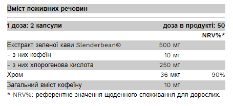Экстракт зеленого кофе, Green Coffee - 100 caps 2022-09-0545 фото