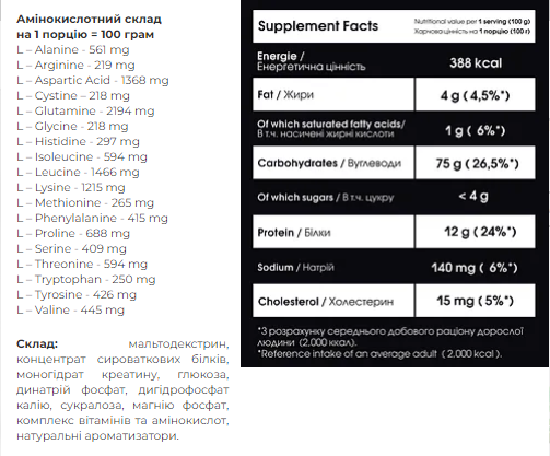 Гейнер, Carbo Mass Gainer - 2000g Banan 100-54-8694161-20 фото