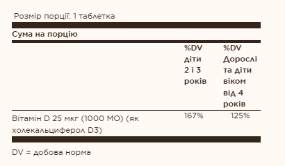 Витамин Д3, Vitamin D3 25 mcg (1000 IU) Chewable Strawberry Banana Swirl - 100 Chewables 2022-10-0757 фото