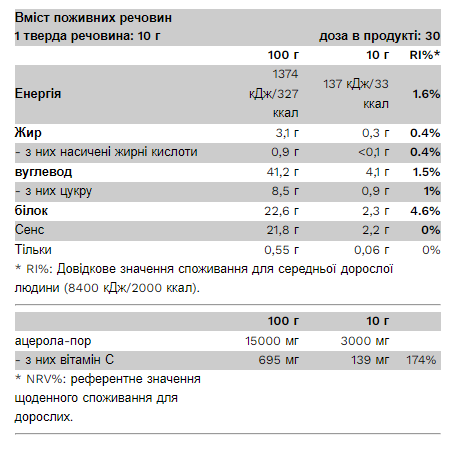 Порошок из фруктово-овощной смеси, Green Powder - 300g 2022-09-0548 фото
