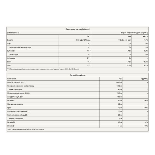 Комплекс для суглобів та зв'язок, Joint - 300g Raspberry 2023-10-5640 фото