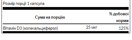 Витамин Д3, Vitamin D3 High Potency 1,000 IU (25 mcg) - 60 Caps 100-72-4965261-20 фото