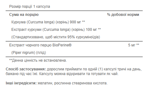 Куркумин с Биоперином, Turmeric Curcumin 1000 Mg With Bioperine 5mg - 120 Capsules 100-47-9894000-20 фото