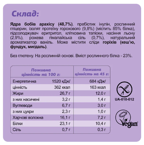Батончики Кето, KETO Protein Bar - 10x45g Keto Box 2022-10-2480 фото