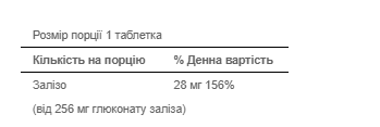 Глюконат Заліза, Ferrous Gluconate (28 mg Iron ) - 100 Tablets 100-73-7629673-20 фото