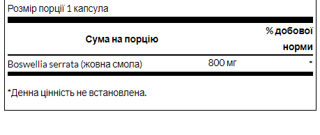 Босвелія для суглобів, Boswellia Double Strength 800 mg - 60 Caps 100-35-0648434-20 фото