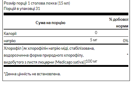 Натуральний внутрішній дезодорант Рідкий хлорофіл 100 мг Swanson (Liquid Chlorophyll) &mdash; 473 мл (рідина) 100-60-3882547-20 фото