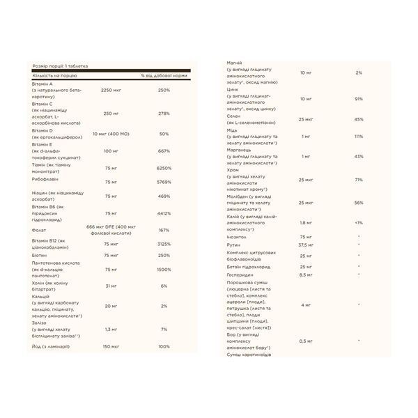 Formula VM-75 Tablet - 90 tabs 2023-10-6351 фото