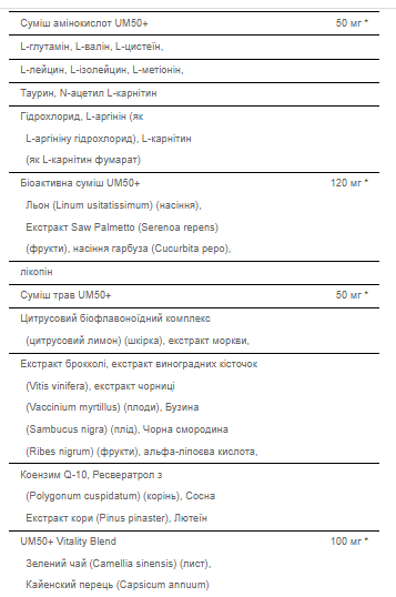 Вітаміни для чоловіків, Ultra Man&trade; 50 Plus - 60 Caplets 100-41-2969026-20 фото