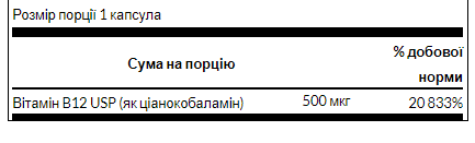 Витамин В-12, Vitamin B-12 500mcg - 30caps 100-16-6846253-20 фото