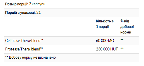Поддержание здоровой микрофлоры кишечника, Candidase - 42 caps 2022-10-2962 фото