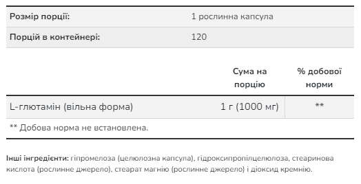 L-глутамин, L-Glutamine 1000mg - 120 vcaps 2022-10-2543 фото