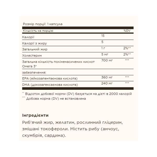 Омега 3, Double Strength Omega-3 700mg - 60 softgels 2023-10-3691 фото