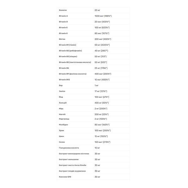 Мультивитаминный комплекс для женщин, Active Women - 60 tabs 100-53-7637629-20 фото