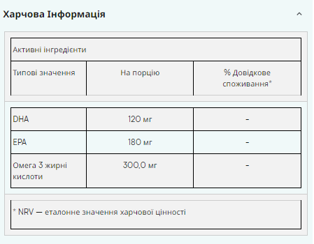 Омега-3, Essential Omega 3 - 250caps 100-26-5224294-20 фото